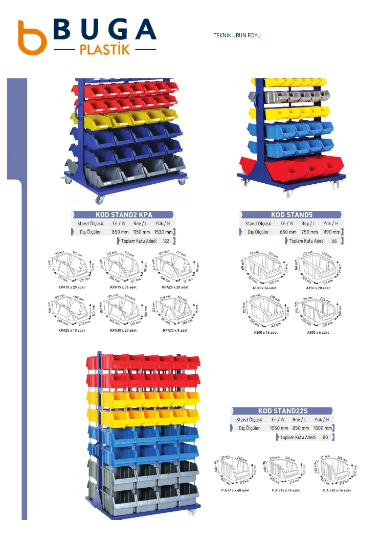 Metal & Ahşap Avadanlık Standları • Teknik Föy 03