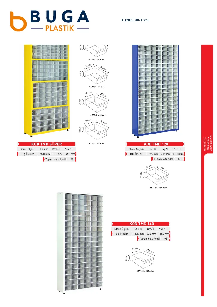 Tek Yönlü Çekmeceli Dolaplar • Teknik Föy 02