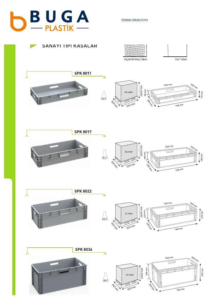 400×800 Seri • Föy 83