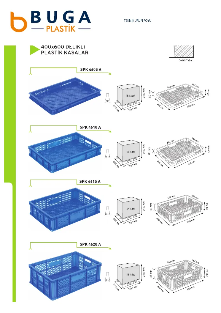 400×600 Delikli Seri • Föy 95